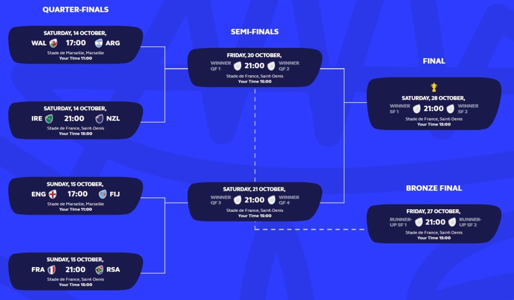 (Central European Summer Time)