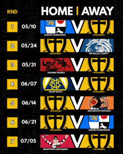 Support Your Crusaders Senior Men in the Marshall Premiership League