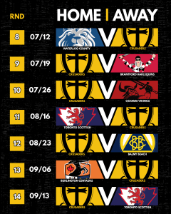 Support Your Crusaders Senior Men in the Marshall Premiership League